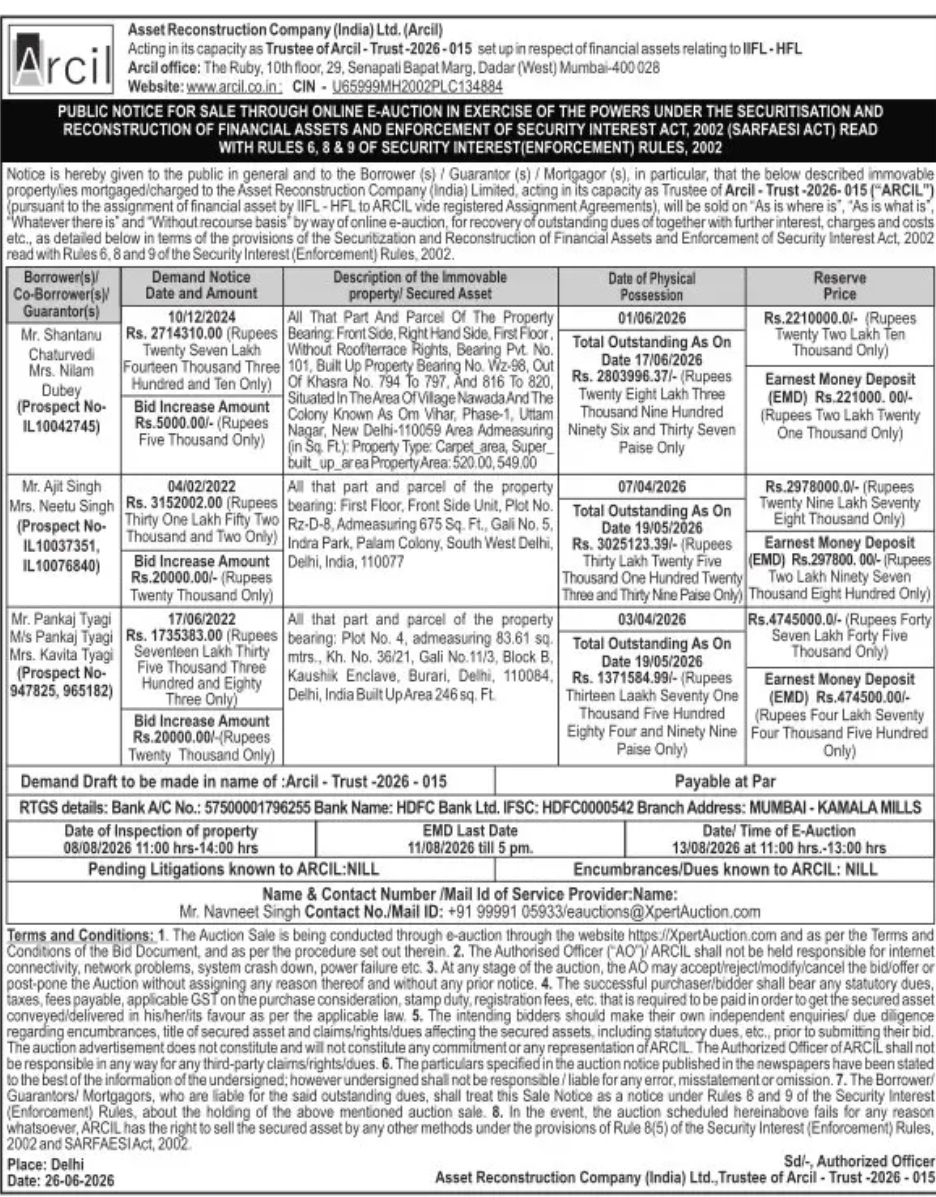 PUBLIC NOTICE FOR SALE THROUGH ONLINE E-AUCTION (SARFAESI ACT, 2002)