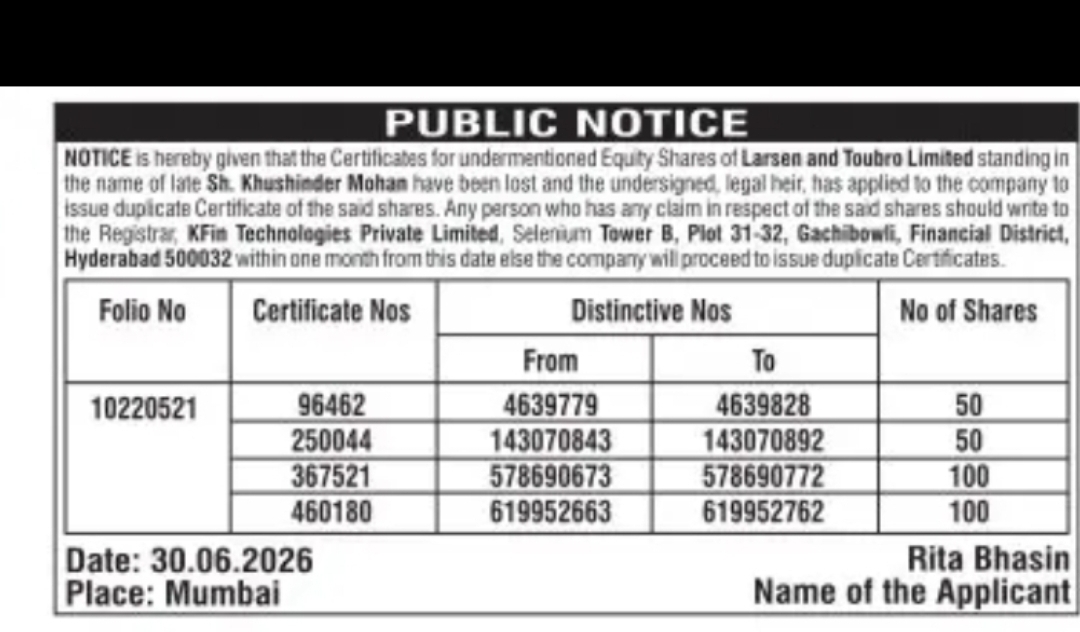 PUBLIC NOTICE – LOSS OF EQUITY SHARES AND APPLICATION FOR DUPLICATE CERTIFICATE