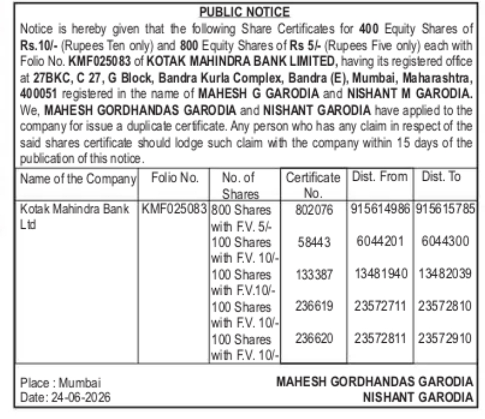 Public Notice – Loss of Share Certificates / Application for Duplicate Issue