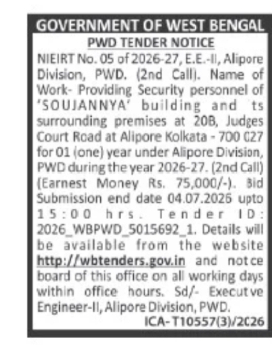 PWD – Security Personnel Deployment (Alipore Division, 2nd Call)