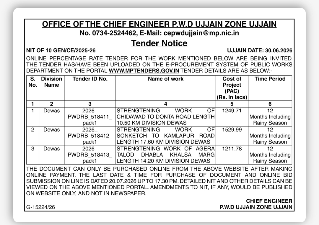 PWD Ujjain Zone Invites E-Tenders for Road Strengthening Works in Dewas, Madhya Pradesh