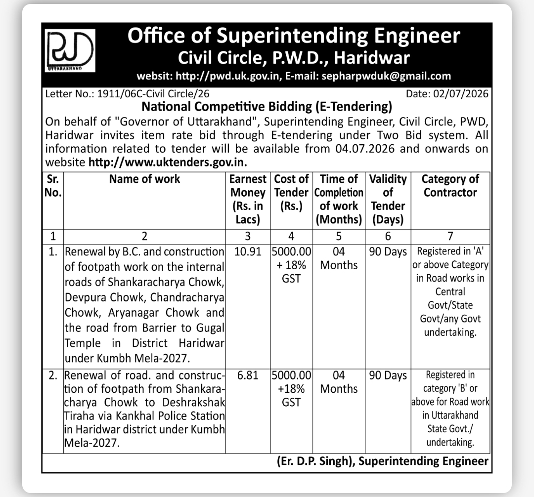 PWD Uttarakhand E-Tender Notice – Haridwar Civil Circle