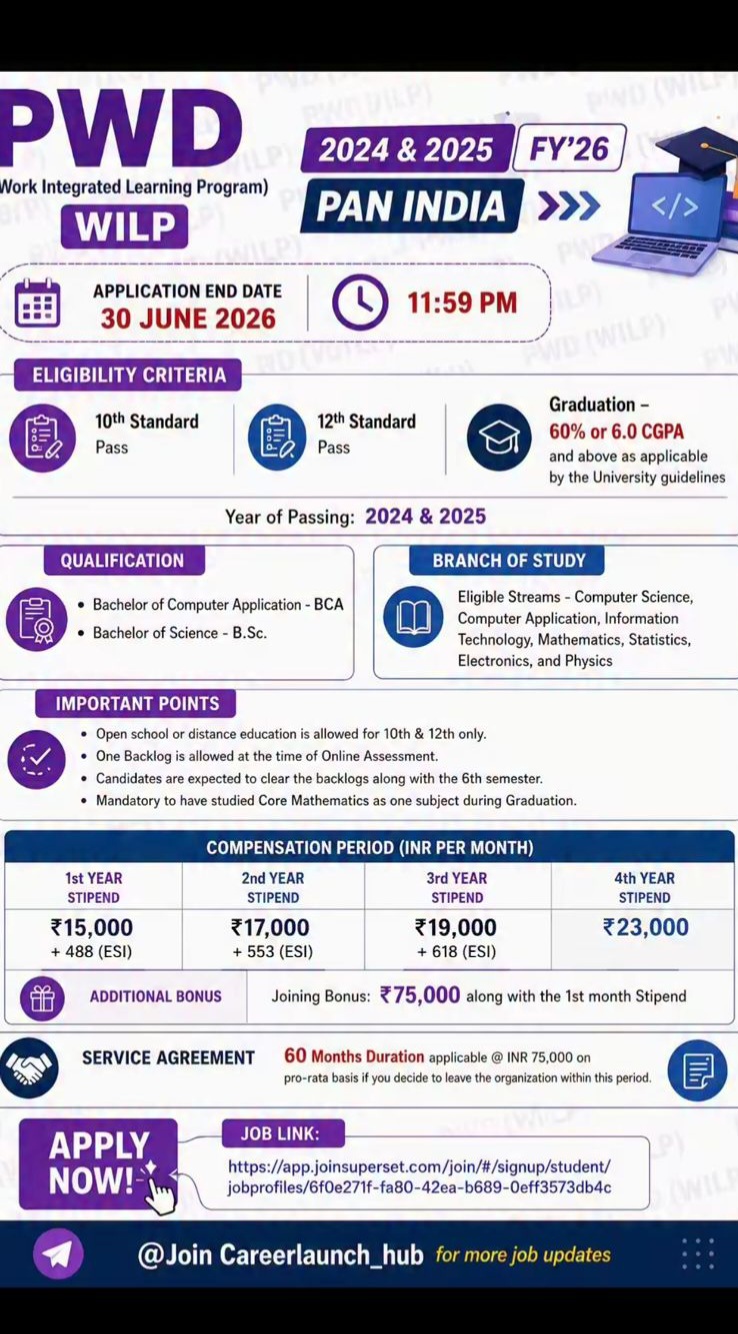 PWD Work Integrated Learning Program (WILP)