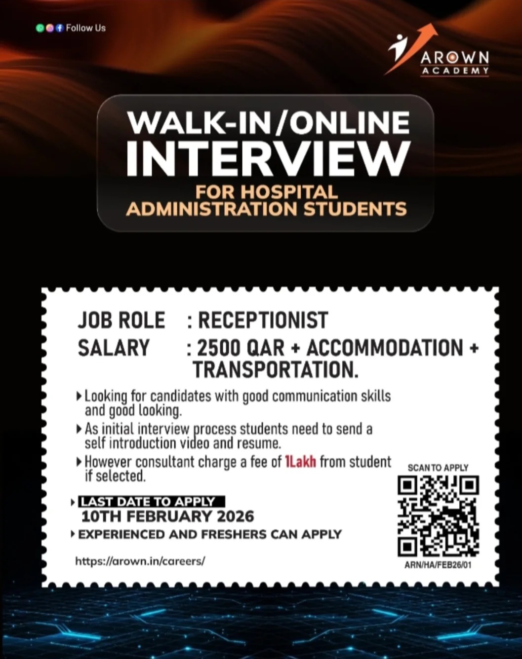 Qatar-based vacancies available for Hospital Administration Graduates,.