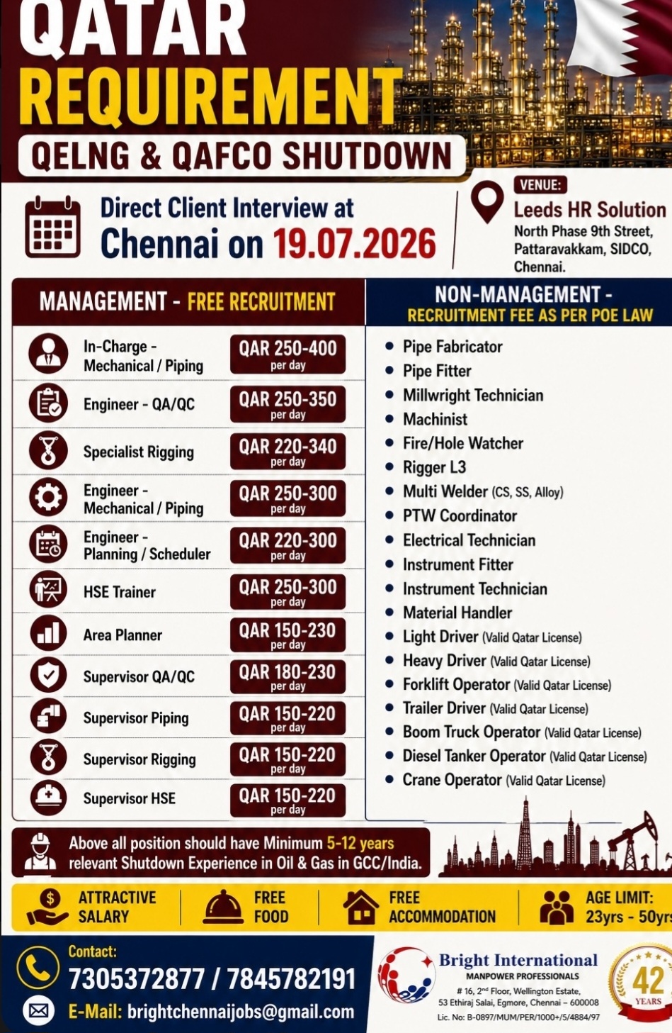 Qatar Shutdown Hiring – QELNG & QAFCO | Direct Client Interview in Chennai