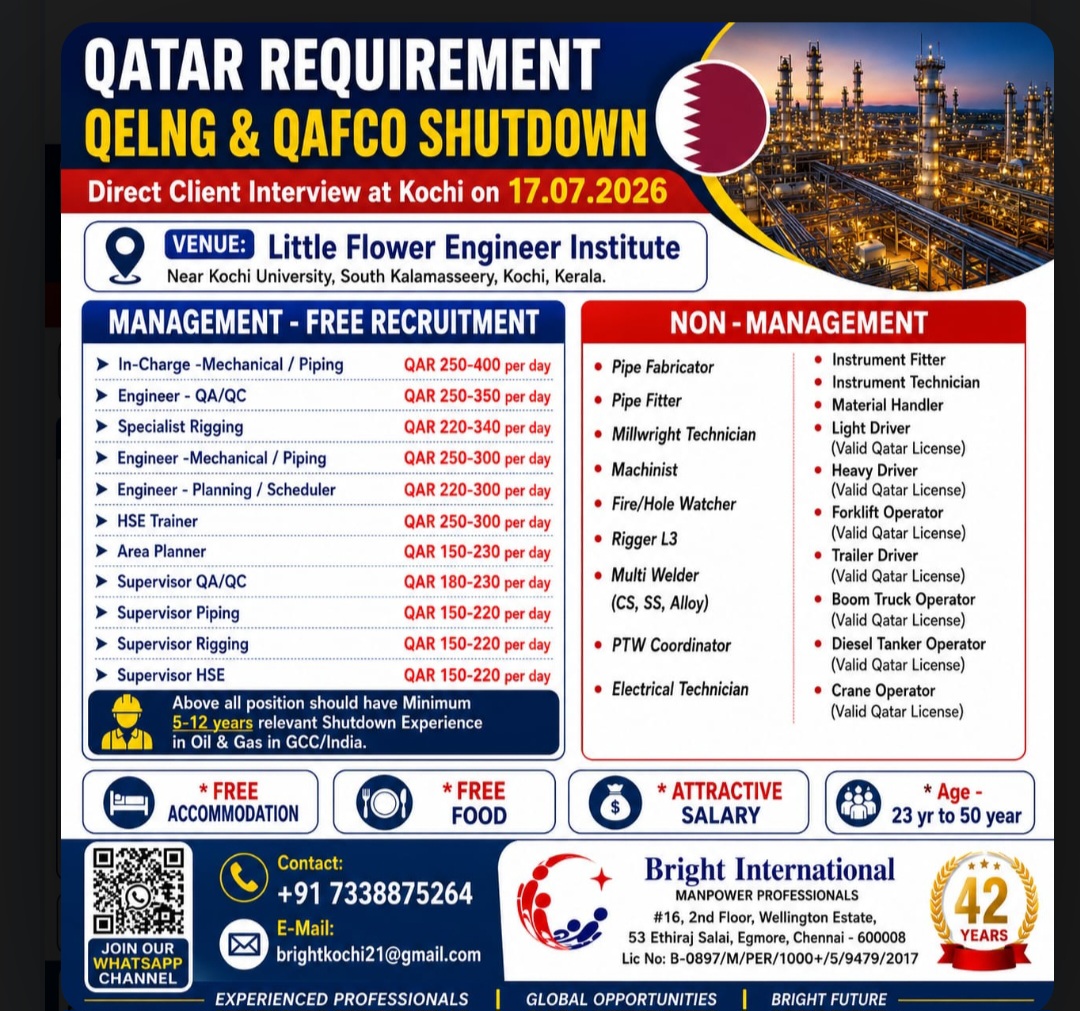 Qatar Shutdown Project Jobs – QELNG & QAFCO | Direct Client Interview | Free Recruitment