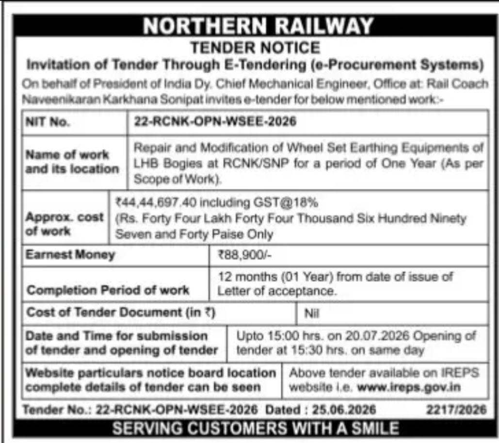 Rail Coach Naveenikaran Karkhana (RCNK), Sonipat – E-Tender Notice