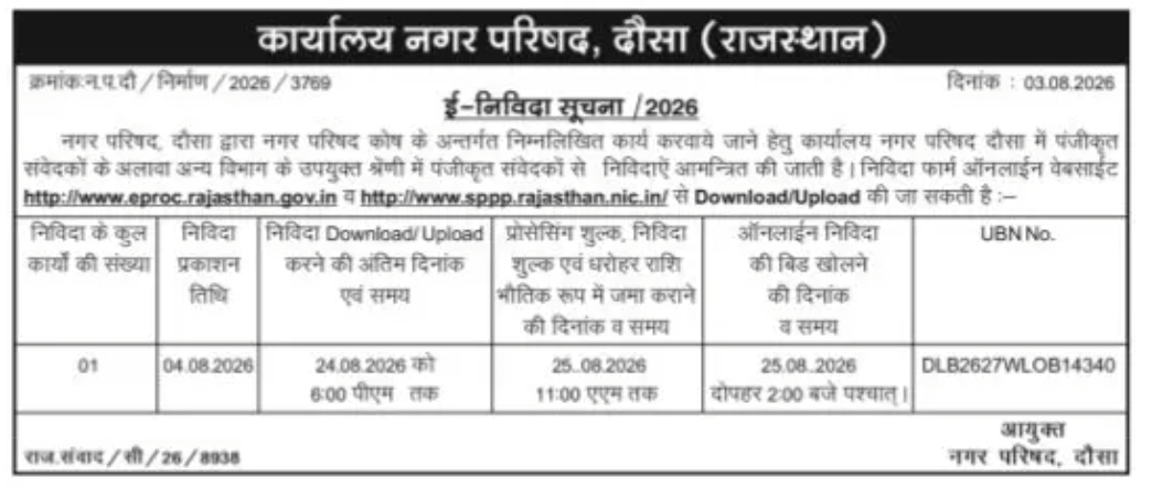 Rajasthan Government E-Tender – DLB2627WLOB143-40