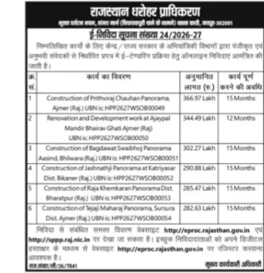 Rajasthan Panorama Construction Projects Tender Notice