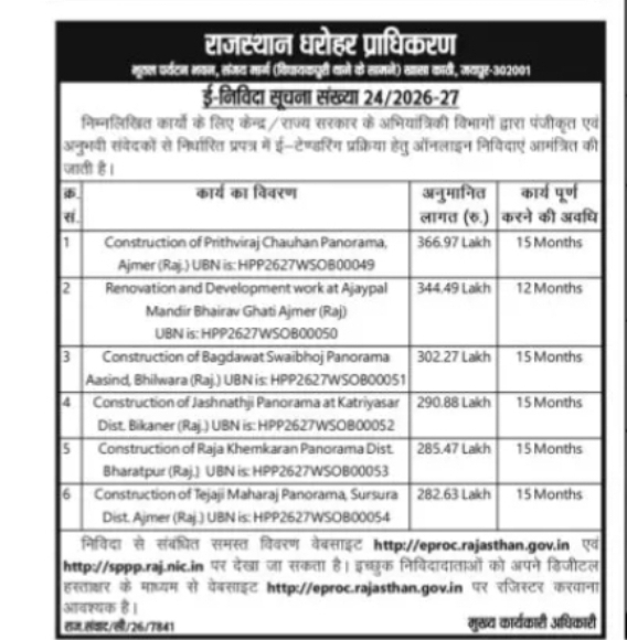 Rajasthan Panorama Construction Tenders