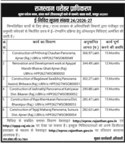 Rajasthan Panorama Construction Tenders