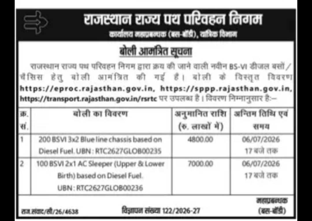 RAJASTHAN STATE ROAD TRANSPORT CORPORATION (RSRTC)