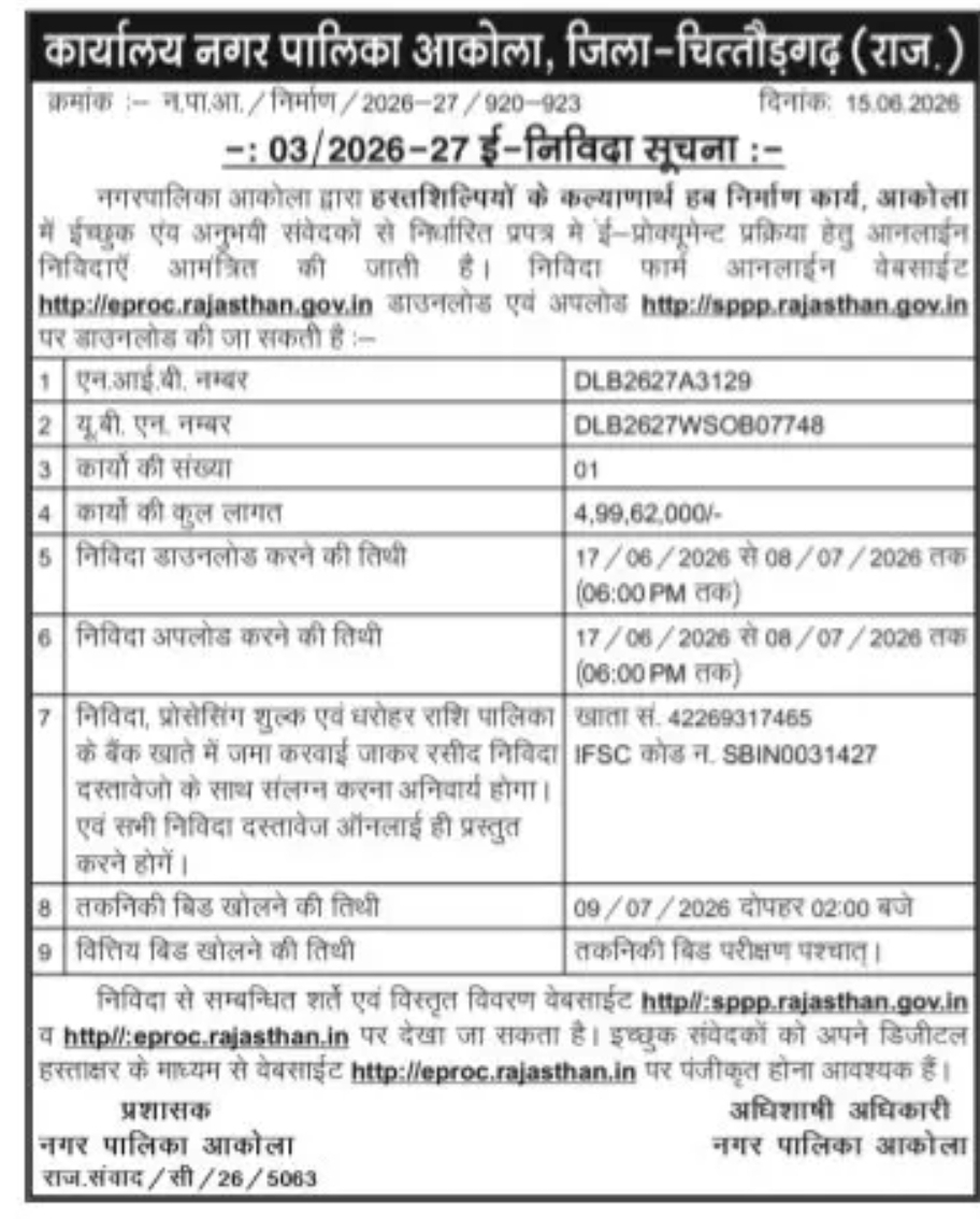 Rajasthan Tender Notice – Akola Municipality, Chittorgarh