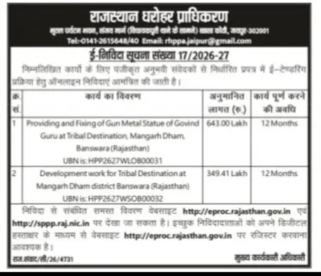 Rajasthan Tribal Development Works – Mangarh Dham, Banswara