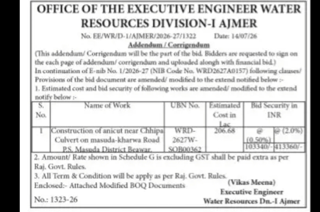 Rajasthan Water Resources Department Tender Corrigendum – Ajmer