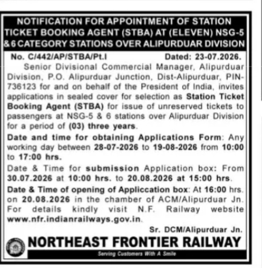 Recruitment of Station Ticket Booking Agents (STBA)