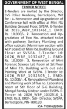 Renovation & Upgradation Works at SVSPA