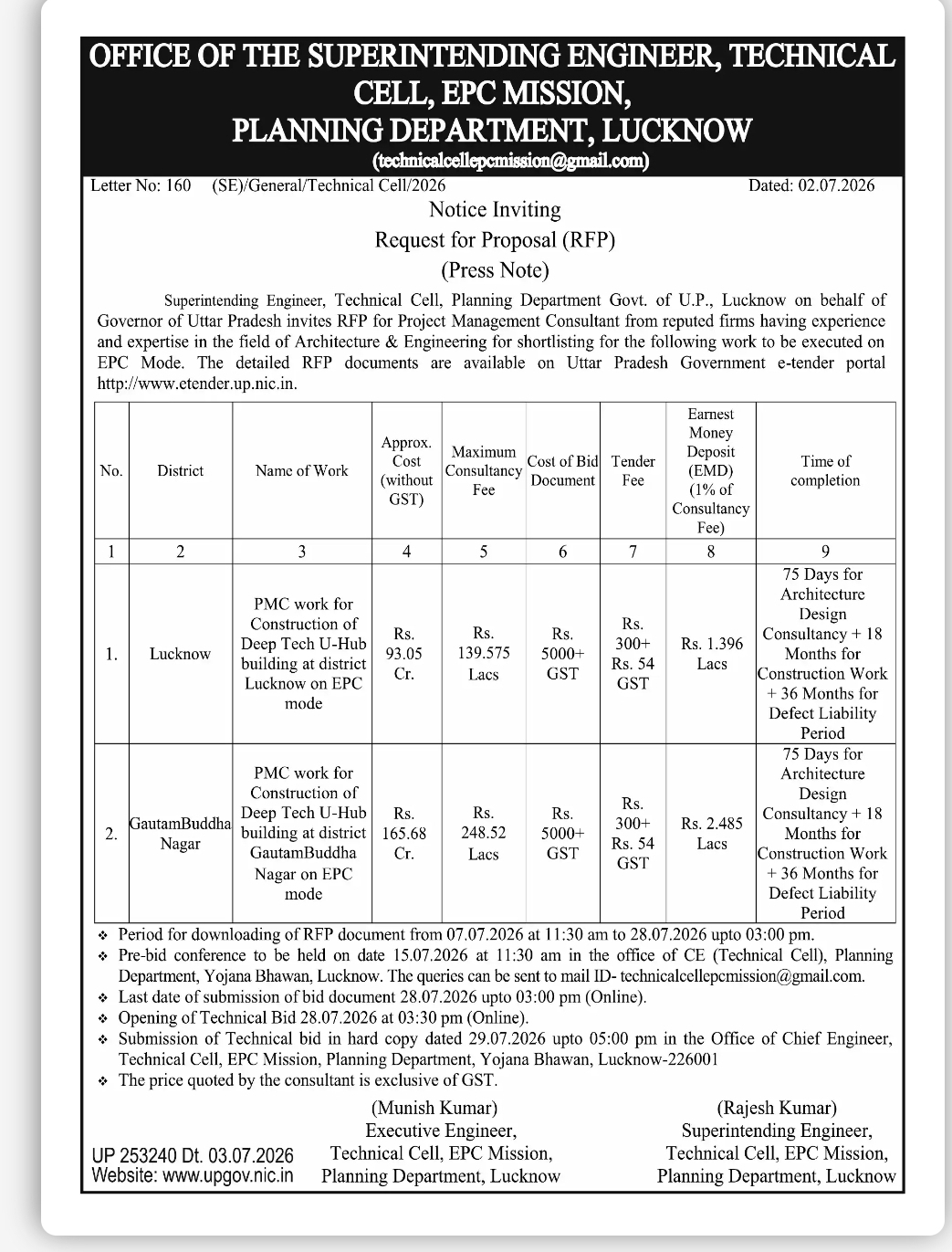 Request for Proposal (RFP) – Project Management Consultant (PMC) for Deep Tech U-Hub Buildings in Uttar Pradesh