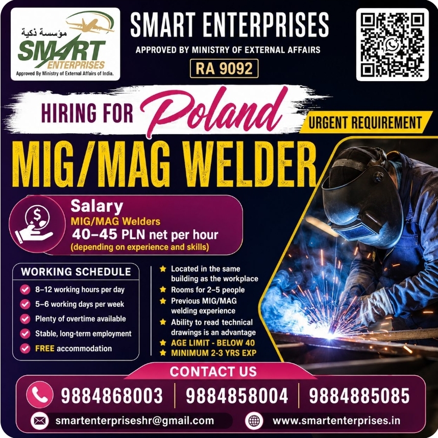 Required MIG / MAG WELDER