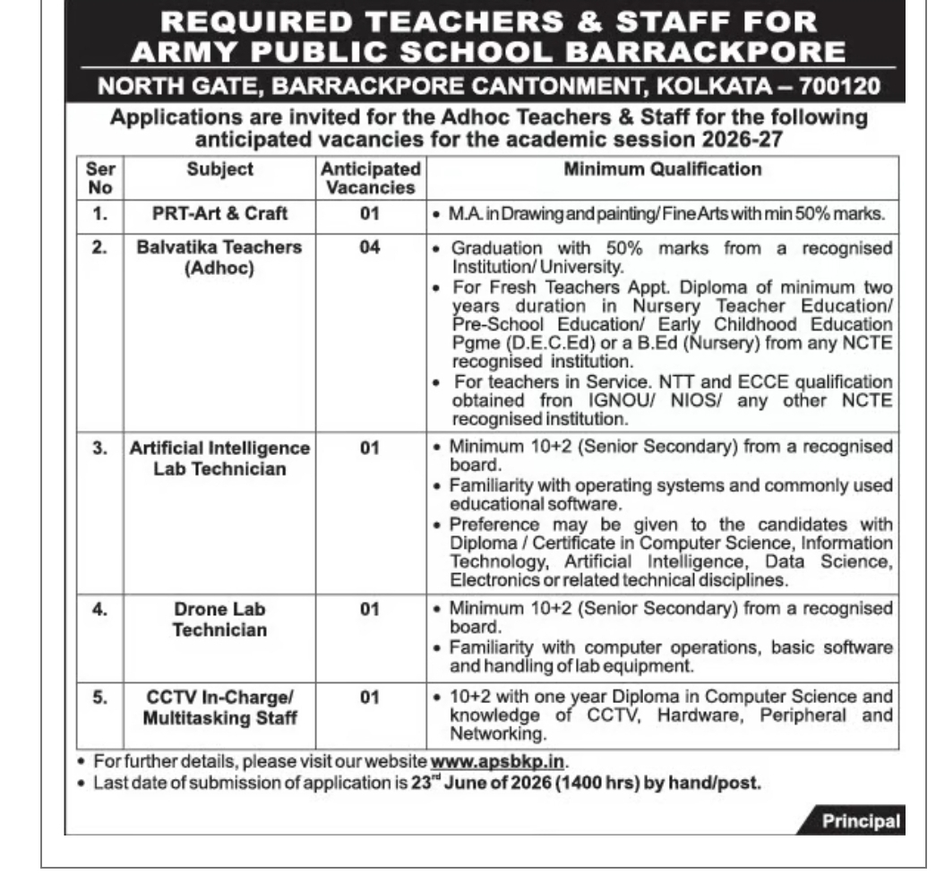 REQUIRED TEACHERS & STAFF – ARMY PUBLIC SCHOOL, BARRACKPORE (CANTONMENT, KOLKATA-700120)