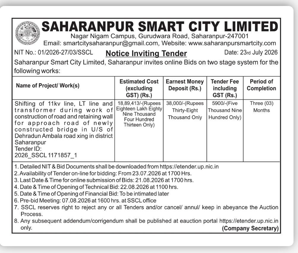 Saharanpur Smart City Limited Invites E-Tender for Shifting of 11 KV & LT Lines and Transformer Works
