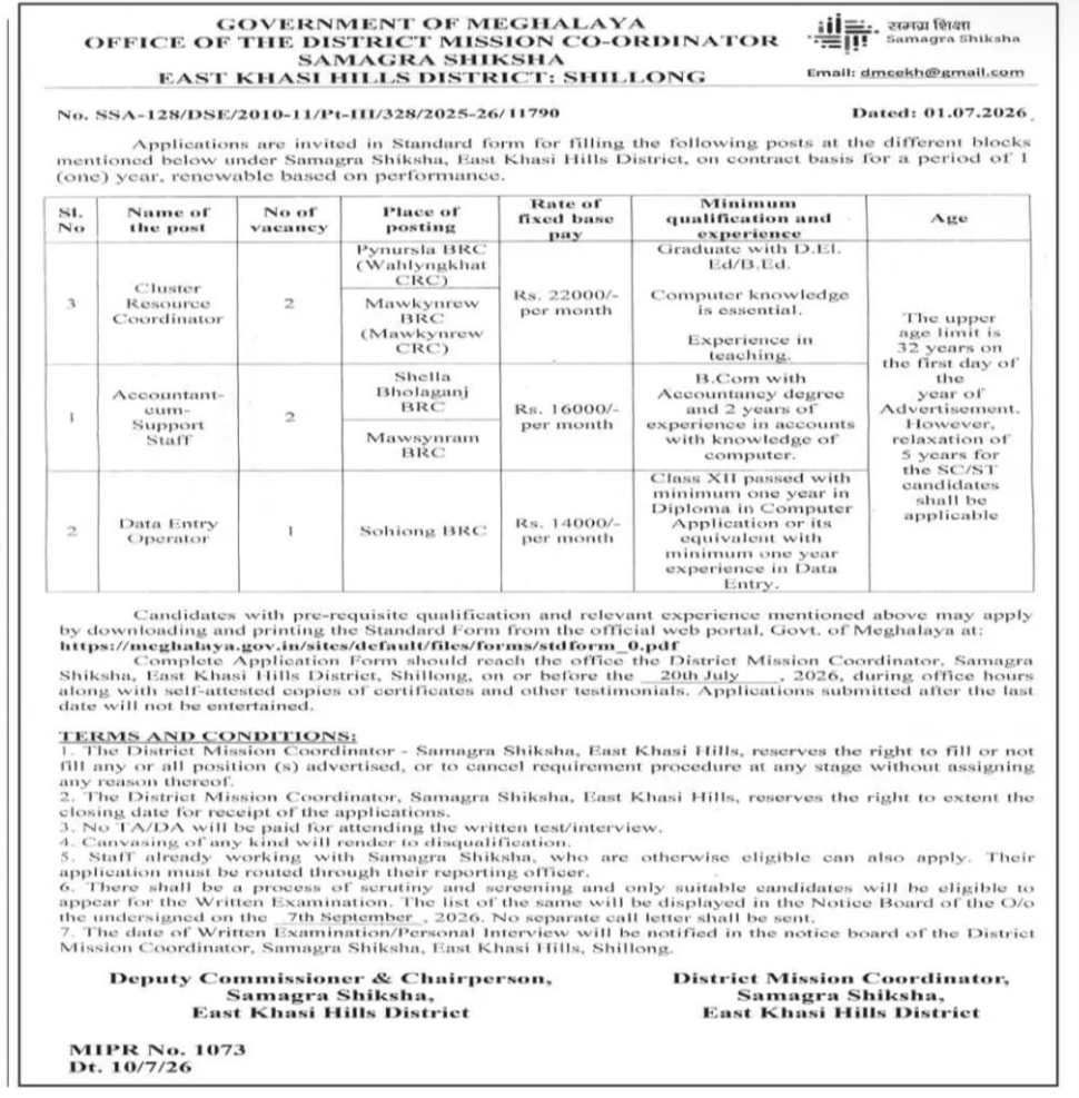 Samagra Shiksha East Khasi Hills Recruitment 2026 – Apply for CRC, Accountant & Data Entry Operator Posts
