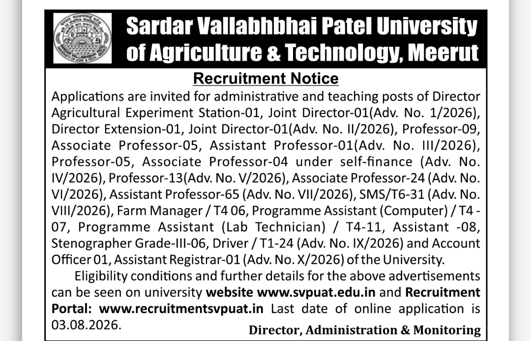 Sardar Vallabhbhai Patel University of Agriculture & Technology Recruitment 2026 – Multiple Teaching & Administrative Vacancies