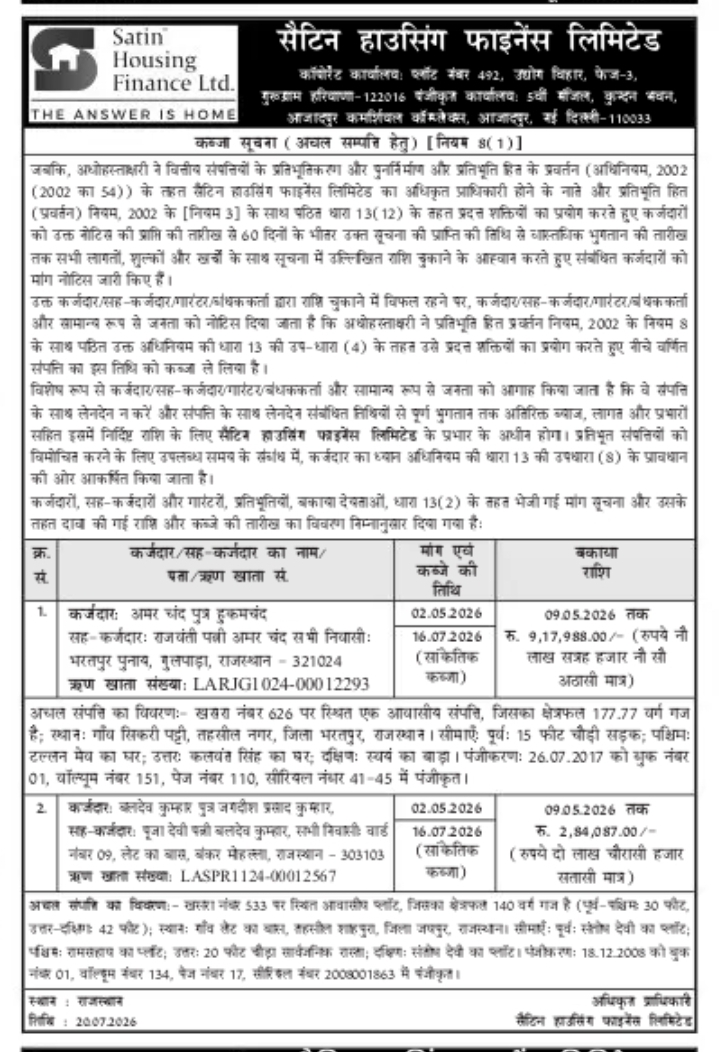 Satin Housing Finance Ltd. – Possession Notice for Mortgaged Residential Properties (Rajasthan)