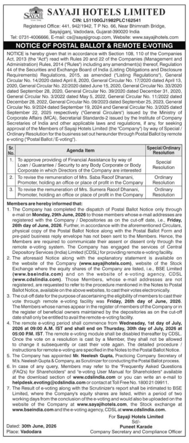 Sayaji Hotels Limited – Notice of Postal Ballot & Remote E-Voting