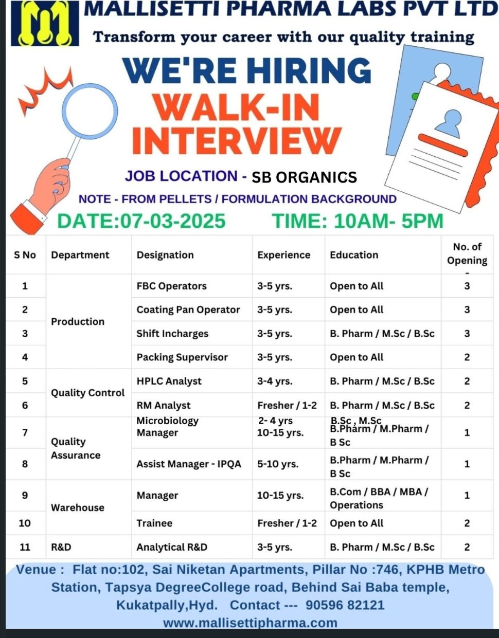 SB Organics – Walk-In Drive