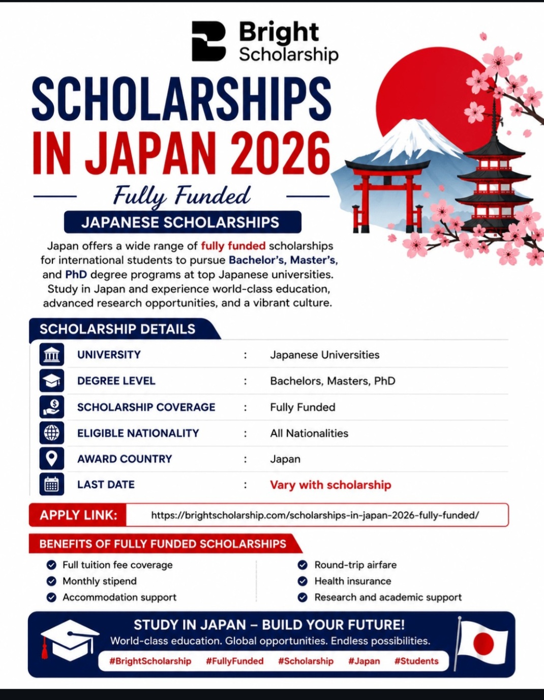 SCHOLARSHIPS IN JAPAN 2026 Fully Funded Japanese Scholarships