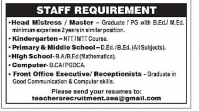 School Staff Recruitment