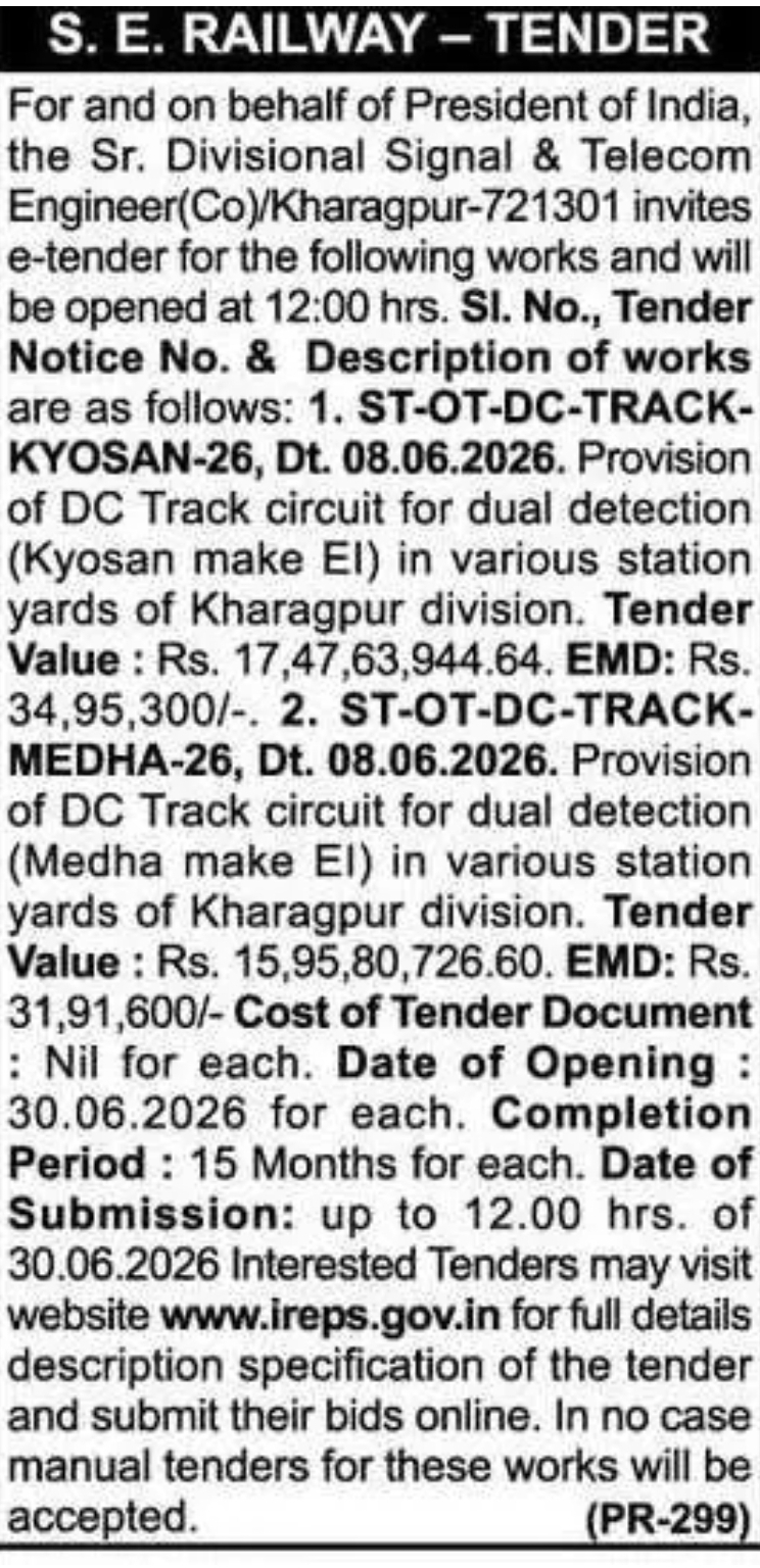 S.E. Railway Tender Notice – Kharagpur Division
