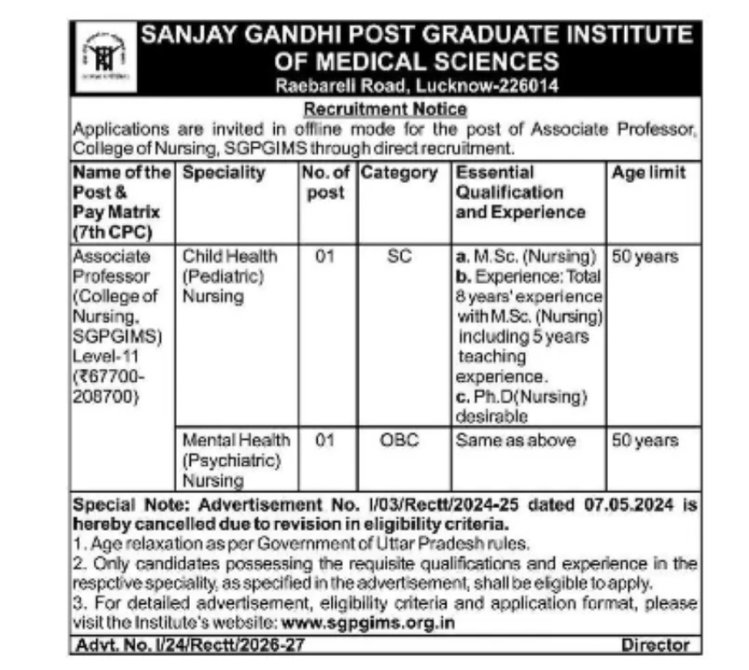 SGPGIMS Recruitment 2026 – Associate Professor (College of Nursing)