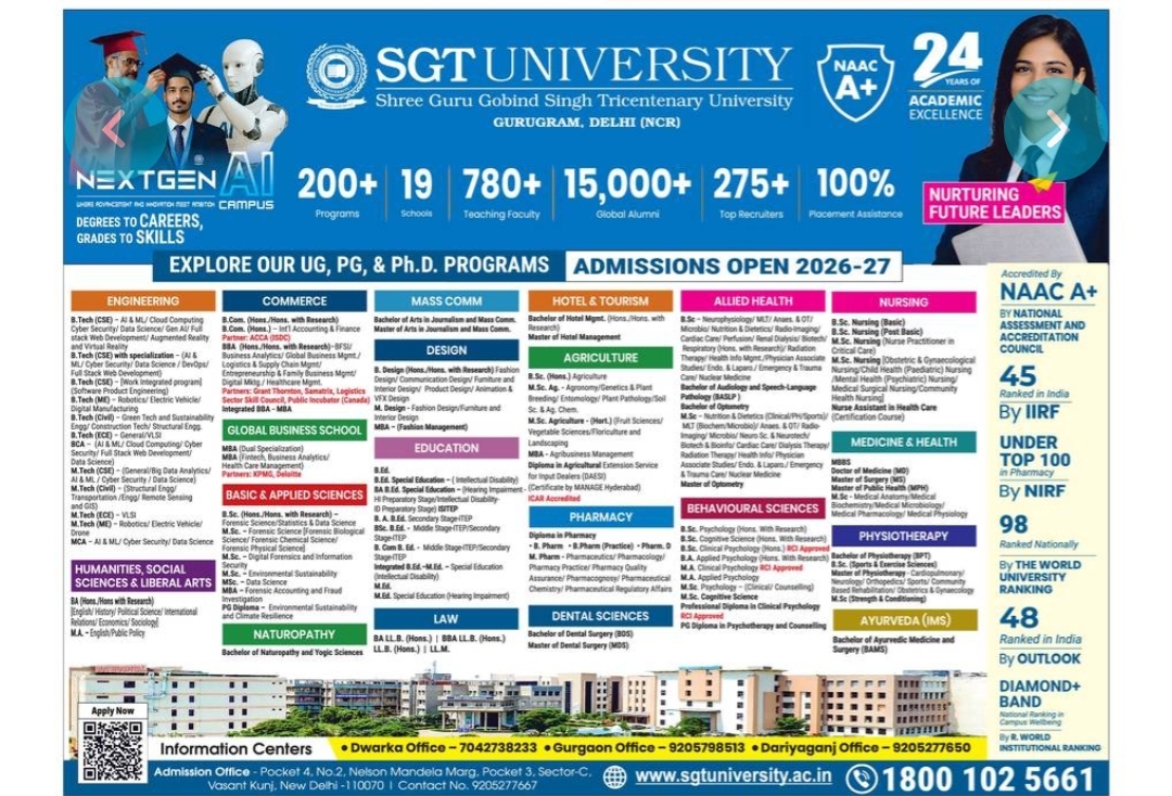 SGT University Admissions Post