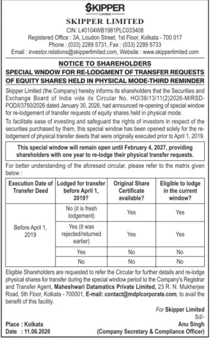 Skipper Limited – Notice to Shareholders | Special Window for Re-lodgement of Physical Share Transfer Requests (Third Reminder)