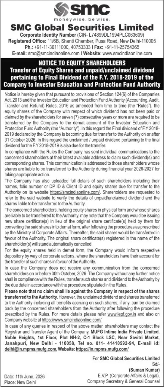 SMC Global Securities Limited Notice to Shareholders