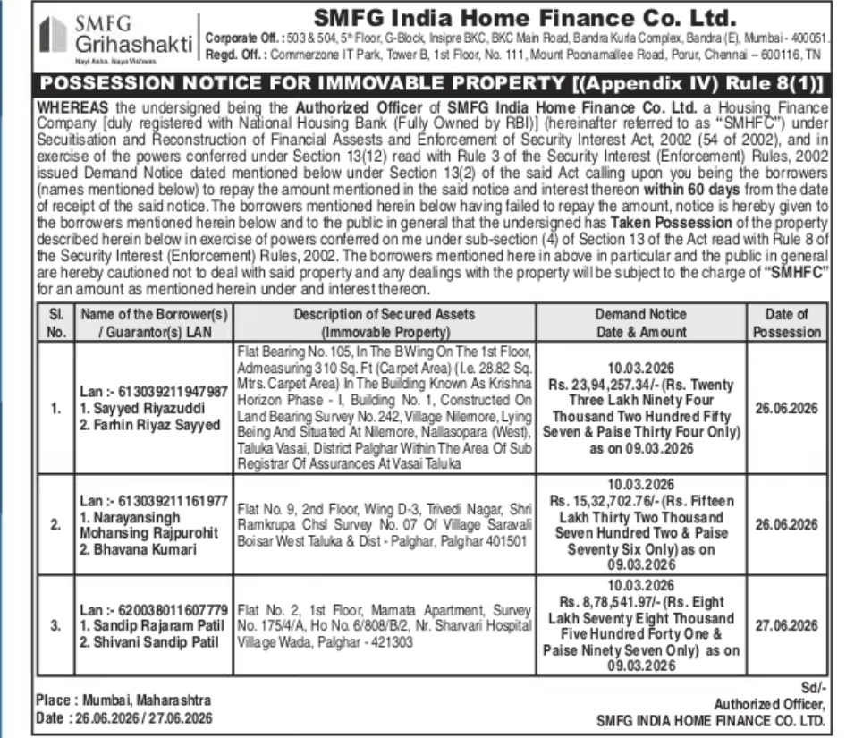 SMFG India Home Finance Co. Ltd. – Possession Notice (SARFAESI Act, 2002)