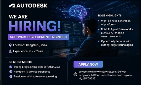 💻 Software Development Engineer Hiring in Bengaluru
