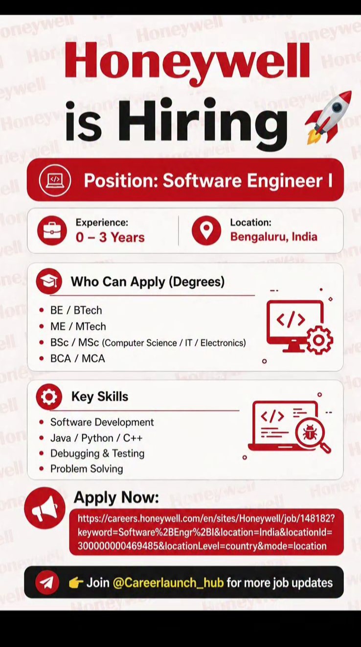 Software Engineer I – Job Opening