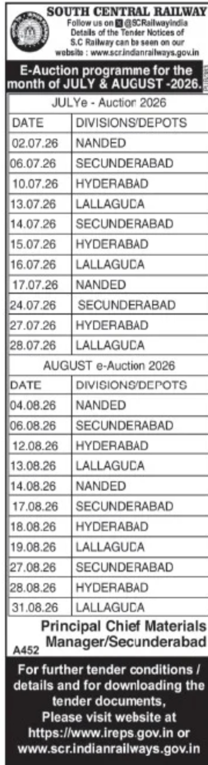 South Central Railway E-Auction Programme for July & August 2026