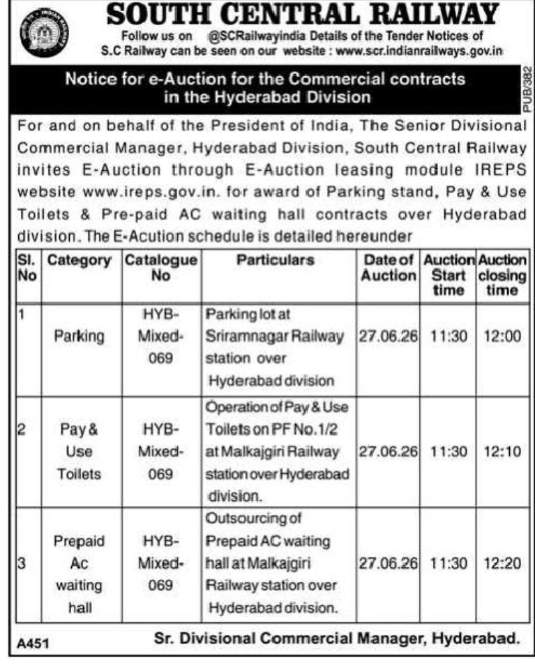 South Central Railway – Hyderabad Division Notice for E-Auction of Commercial Contracts (IREPS Module)