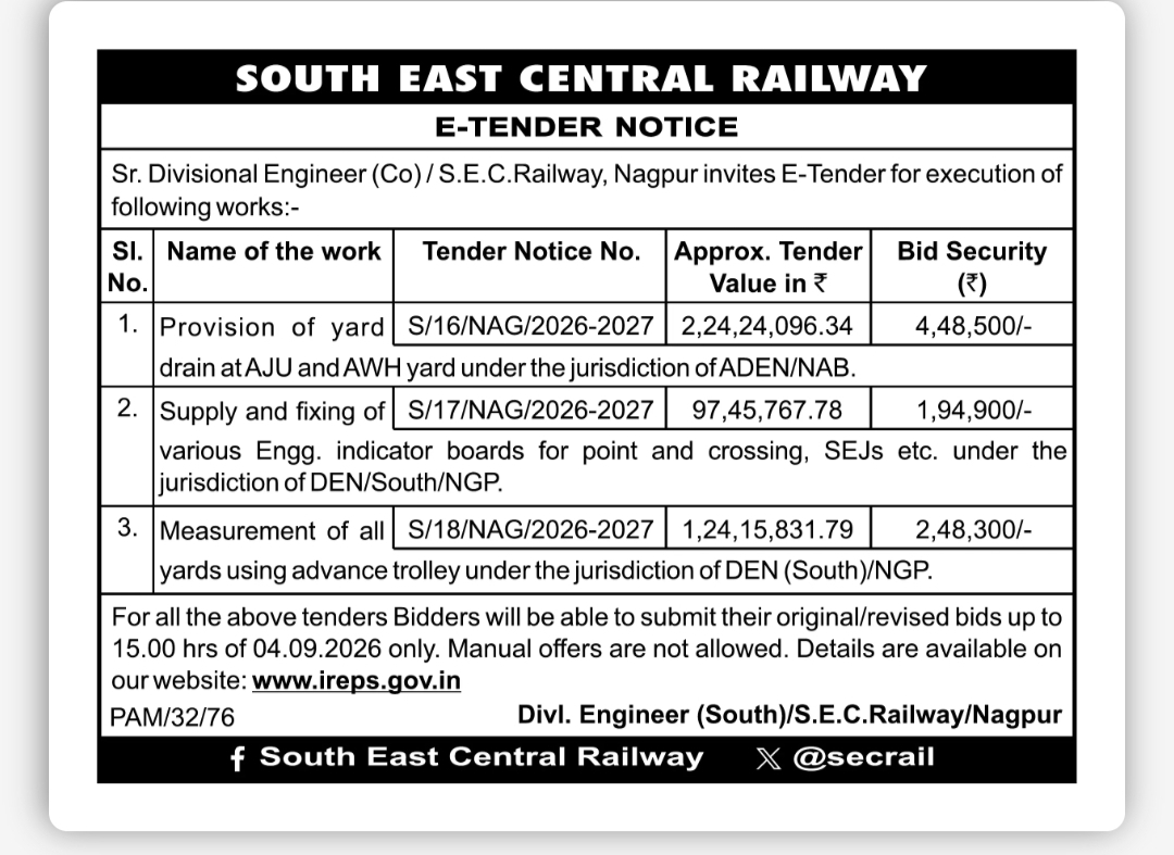 South East Central Railway – E-Tender Notice