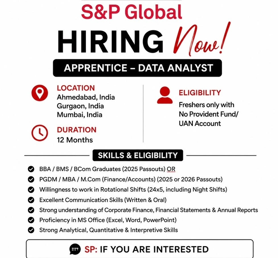 🚀 S&P Global Hiring – Apprentice Data Analyst 2026 🔥