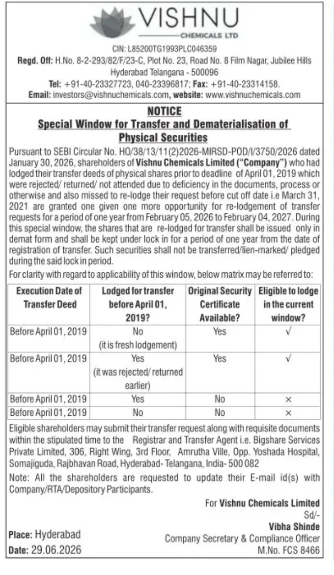SPECIAL WINDOW FOR RE-LODGEMENT OF PHYSICAL SHARE TRANSFER REQUESTS