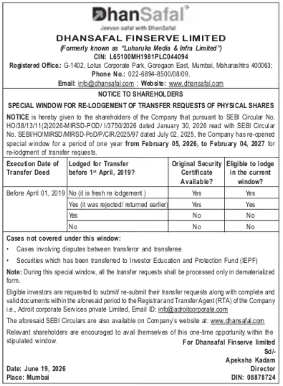 Special Window for Re-lodgement of Transfer Requests of Physical Shares – Dhansafal Finserve Limited
