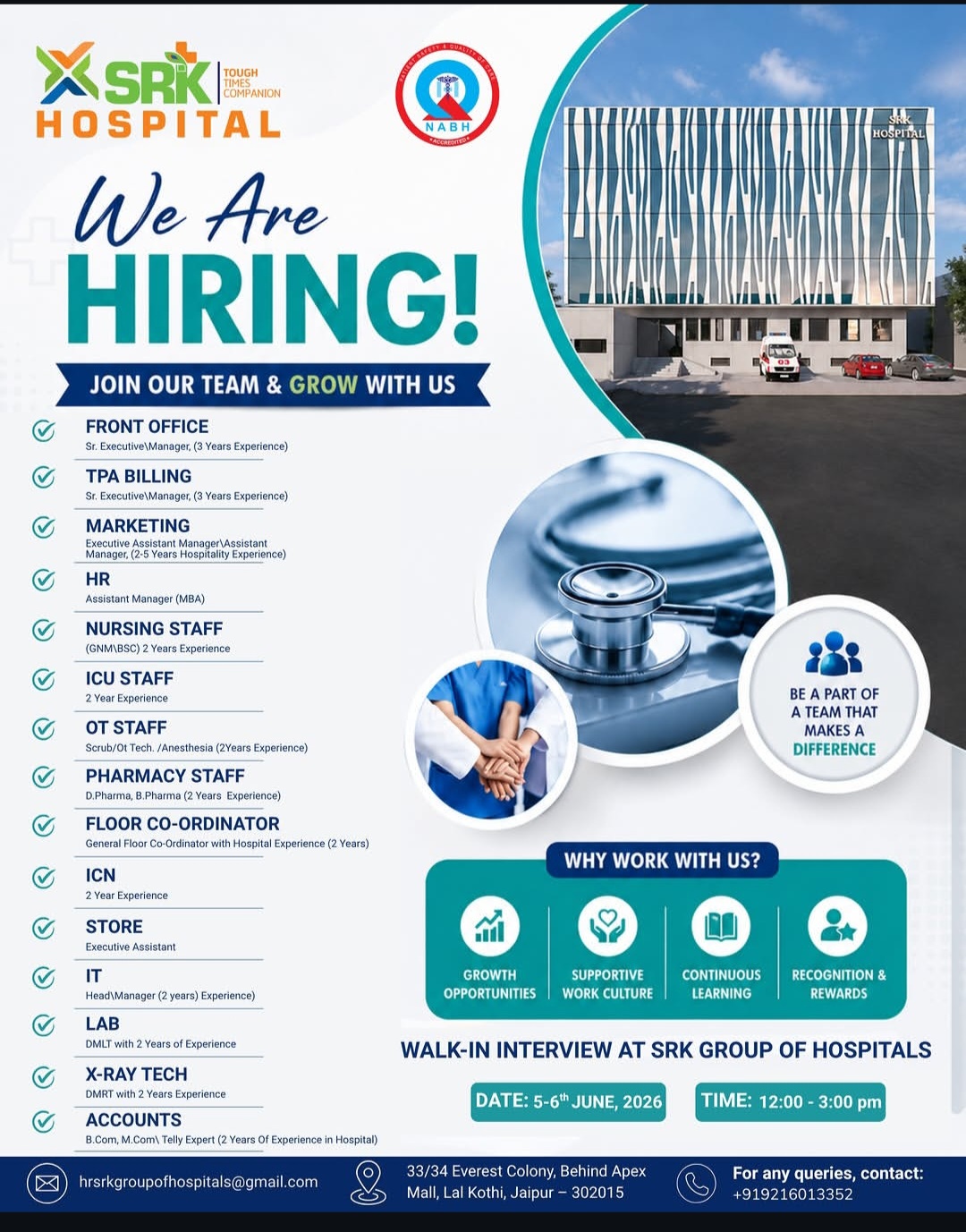 SRK Group of Hospitals Walk-In Interview – Hiring Across Multiple Departments