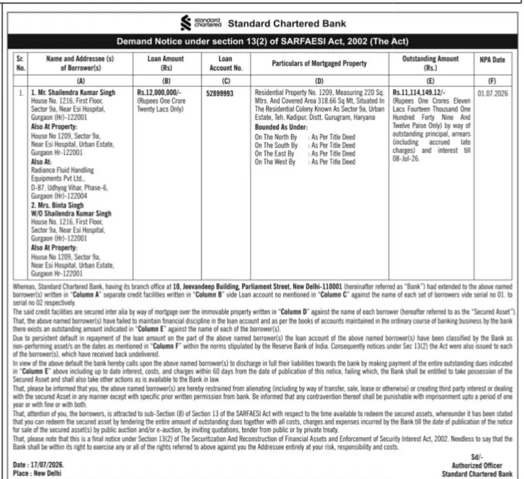 Standard Chartered Bank SARFAESI Notice – Gurugram Residential Property