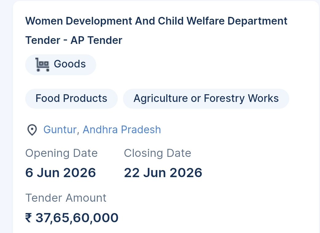 Supply Of Balasanjeevini And Balasanjeevini Tribal Productst To Awcs In Icds Project In Unit-ii