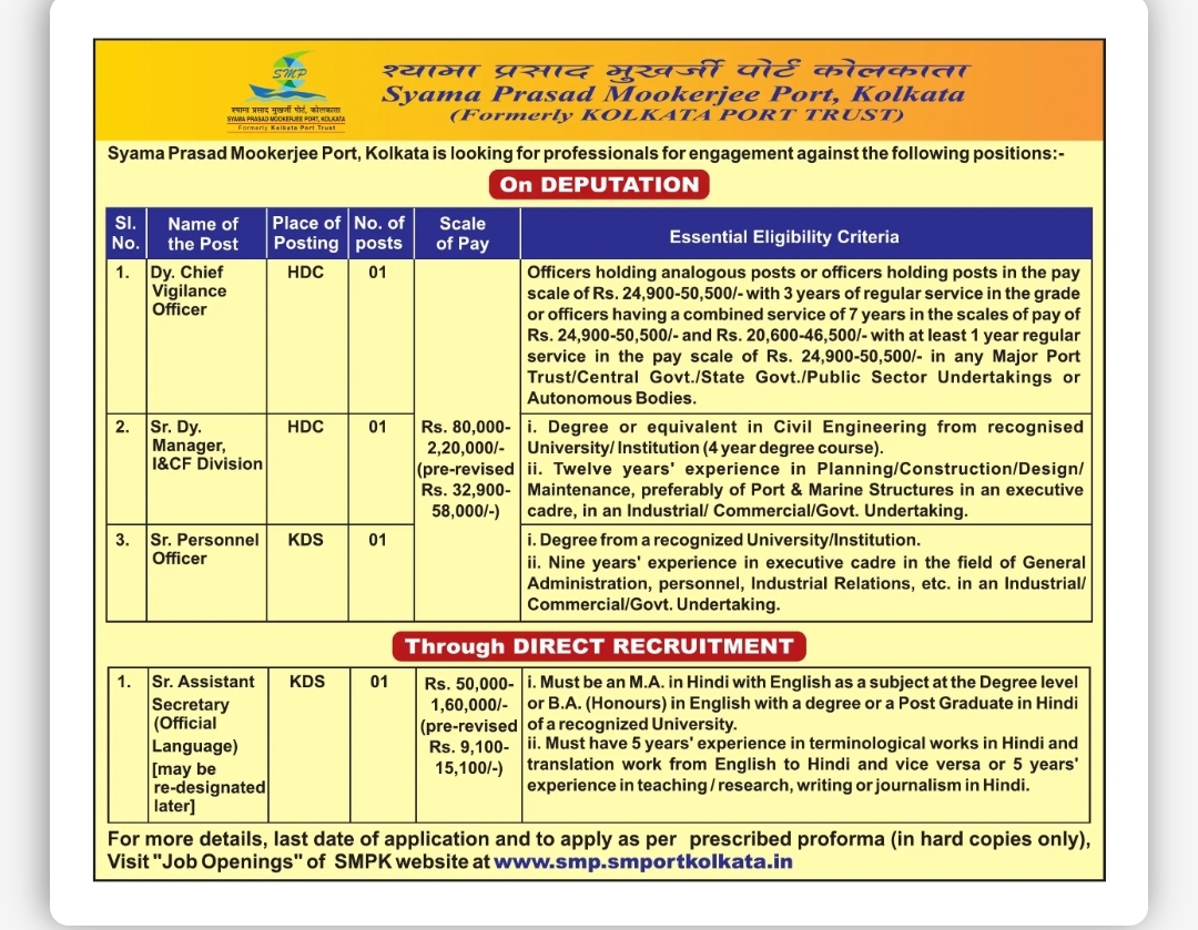 Syama Prasad Mookerjee Port, Kolkata Recruitment 2026 – Multiple Vacancies
